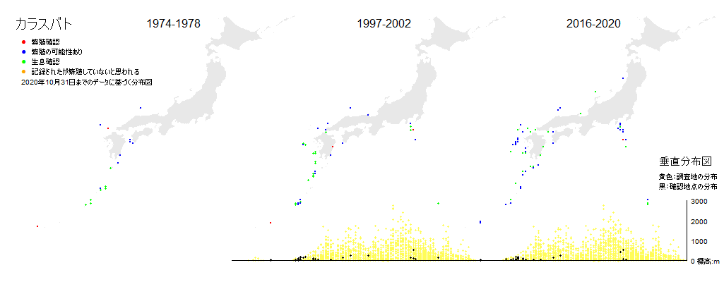 これまでの成果 全国鳥類繁殖分布調査 これまでの成果 全国鳥類繁殖分布調査