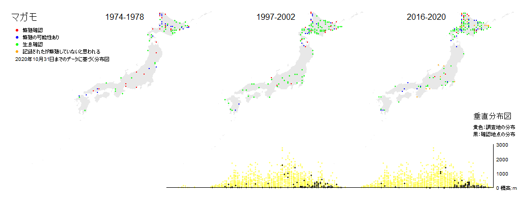これまでの成果 全国鳥類繁殖分布調査 これまでの成果 全国鳥類繁殖分布調査
